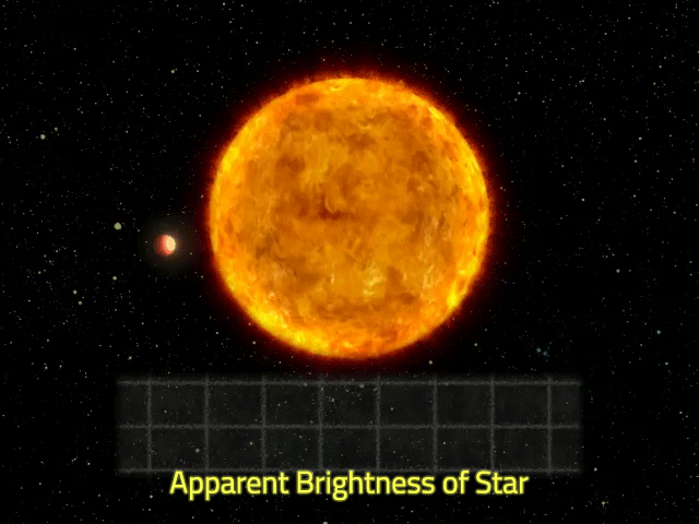 Exoplanet
