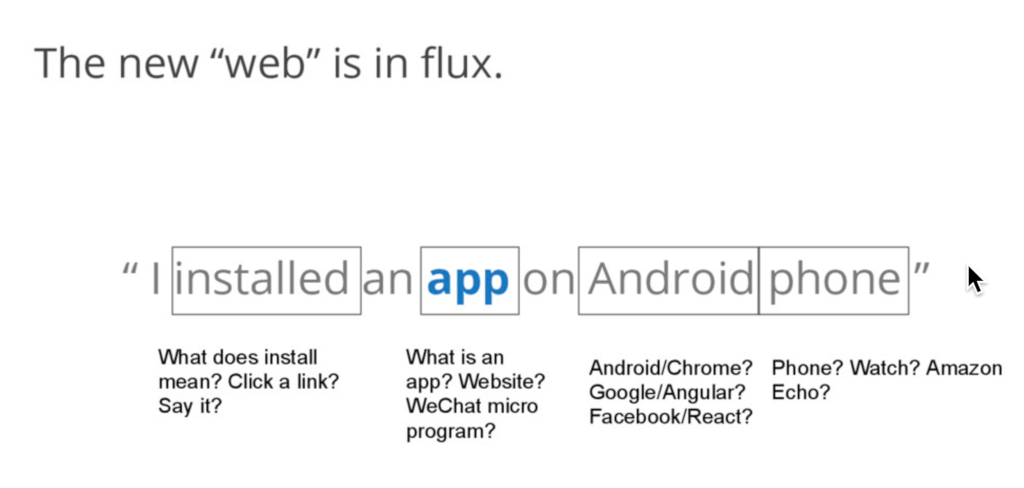 Web Flux