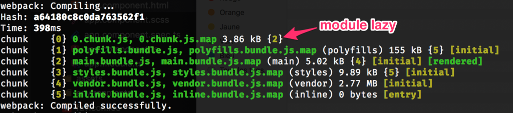Lazy Module